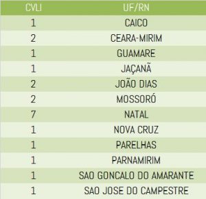 cvlis-cidades-2-fds-setem-2016