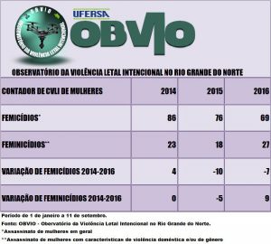 feminicidios-2-setem-2016