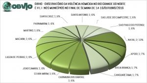 out-2016-fds-02-cidades