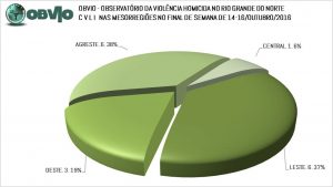 out-2016-fds-02-mesorregioes