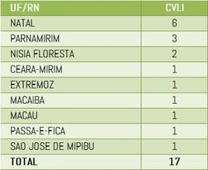 dezembr-2016-tabela-cidades-fds-04