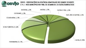 dezembro-2016-cidades-fds-04