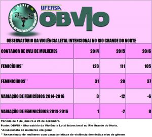 dezembro-2016-femicidio-fds-04