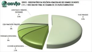dezembro-2016-locais-crimes-04